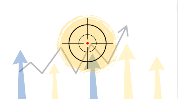 achive target audence